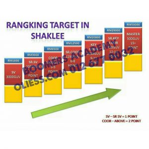 berniaga-dengan-shaklee