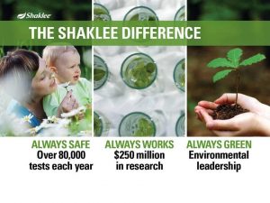 kelebihan-shaklee